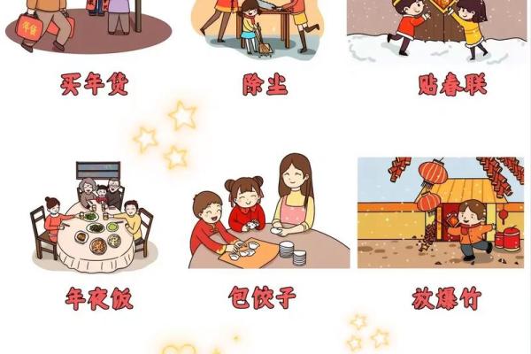 春节正月初一到十五的传统习俗完整列表及详细解释