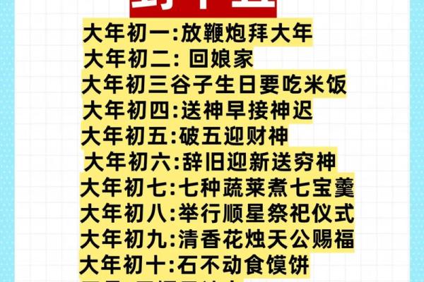 春节正月初一到十五的传统习俗完整列表及详细解释