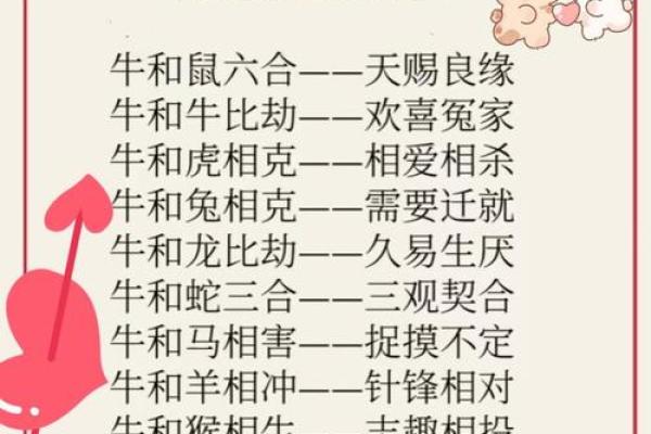 83年属猪和85年属牛的婚姻配对指数高吗？想知道性格合不合
