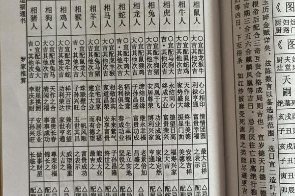 1998年虎男与2001年蛇女婚配是否相合？解析生肖配对与婚姻运势