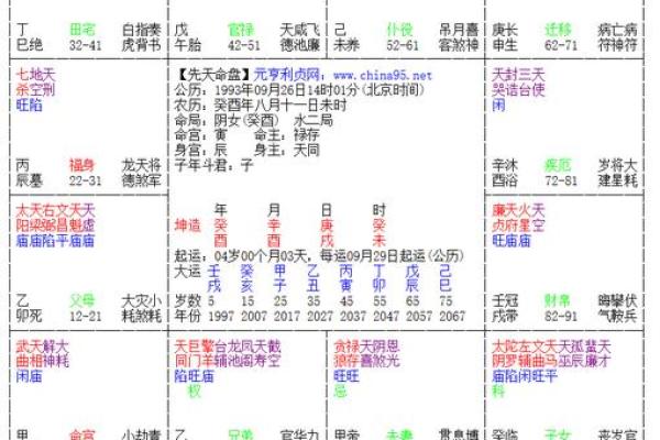 八字占卜婚姻 八字合婚口诀一览表