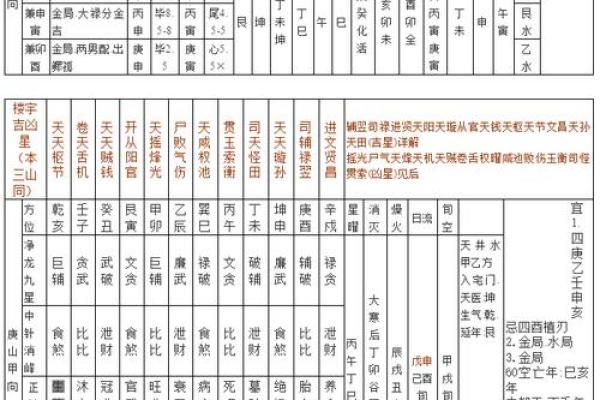 何为太岁 太岁堆黄