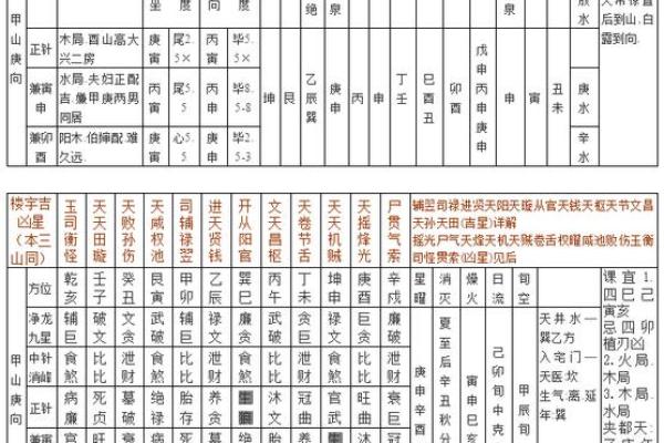 何为太岁 太岁堆黄