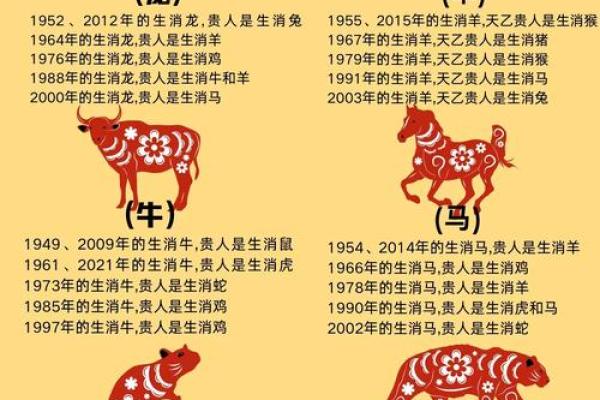 两个96年属鼠的父母生什么属相的宝宝家庭最和睦美满