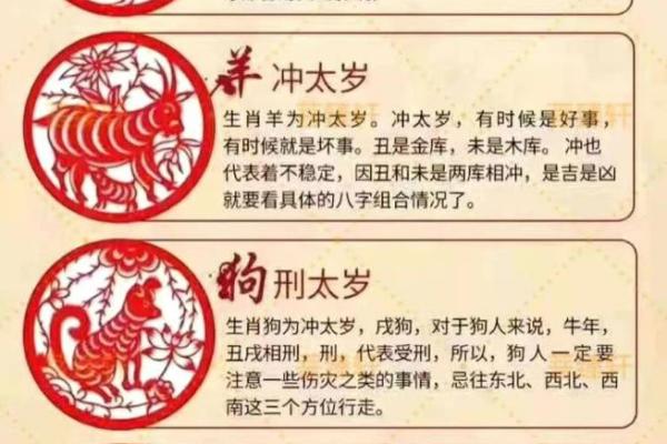 啥是犯太岁 什么是犯太岁