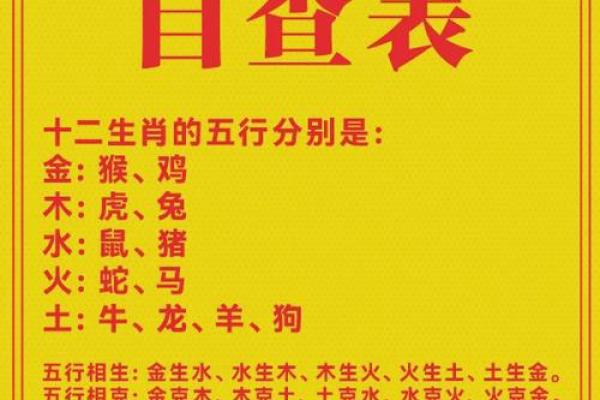男龙女兔婚配是否相克？从生肖五行解析婚姻吉凶