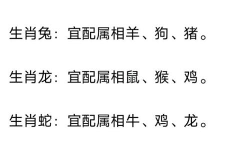 1984年属鼠人的最佳婚配属相是哪些生肖配对