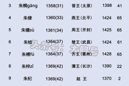 牛马最佳配对第一名品种推荐，哪种组合产出的后代最优秀？