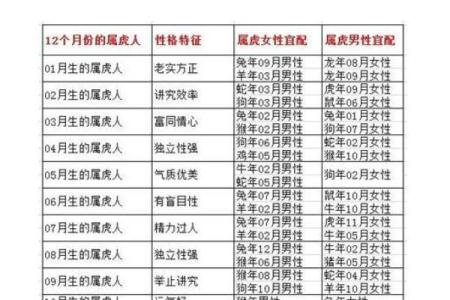 99年属兔女最佳婚配属相是哪些，性格合得来最重要