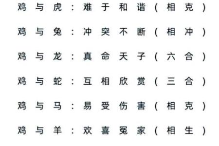 从生肖角度分析：属猪与属蛇的婚姻配对优缺点全揭秘
