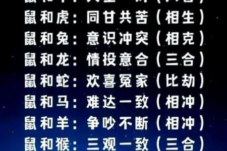 属狗的人最佳婚配属相是哪些，属虎和属兔合适吗？