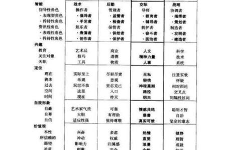 属蛇人的终身伴侣应该具备哪些性格和品质