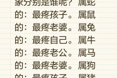 属鸡男和属鼠女的婚配是否相克？生活中需要注意哪些问题才能白头偕老？