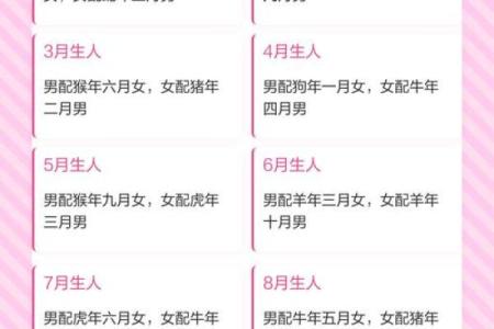 属兔男性最佳婚配属相是哪些请详细解析