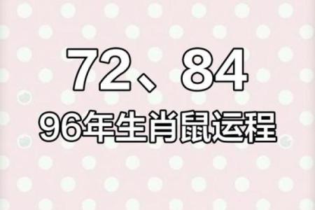 1948年出生的属鼠人2025年全年运势详解及每月运程分析