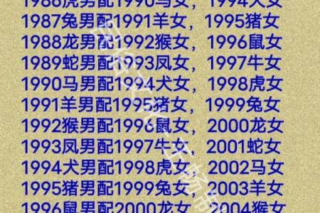 男蛇女猴的婚姻配对在生肖命理中具体有哪些说法？