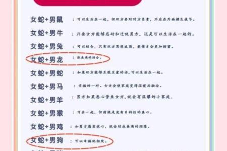 1976年龙年出生的人最适合与什么属相结婚，婚配指南