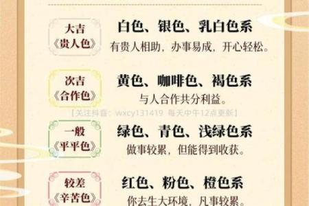 2008年属鼠的是什么命？五行属什么？详细解析