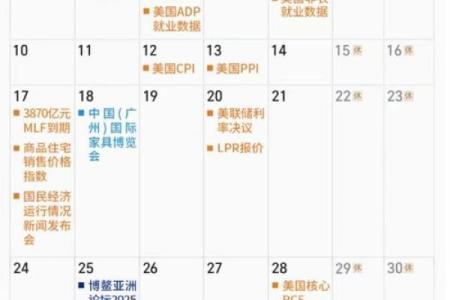 3月10日历史上发生过哪些重大事件？求详细盘点与背景介绍