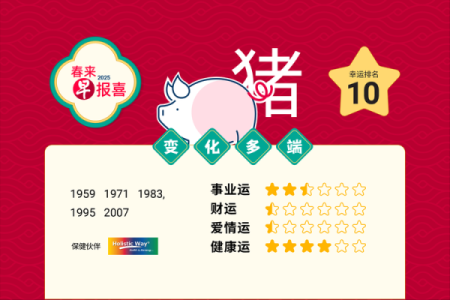 1995年属猪女2025年婚姻运势如何，会遇见正缘结婚吗