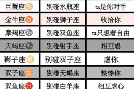 几月出生的是摩羯座 几号出生的摩羯座最聪明