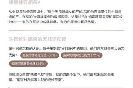 男鸡女虎差5岁结婚会幸福吗？真实案例分析与属相婚配建议