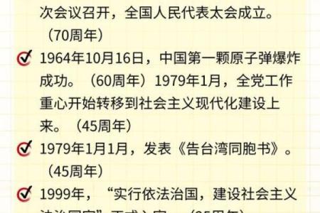10月25日有哪些重要的历史事件和纪念日值得了解？