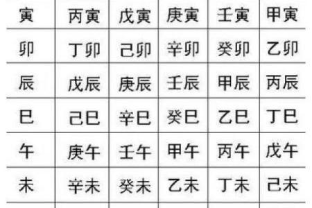 八字生辰查询,新生儿生辰八字查询免费