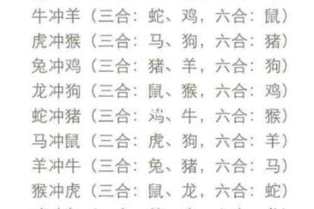 男猴的配偶属相选择指南哪些生肖最旺运势