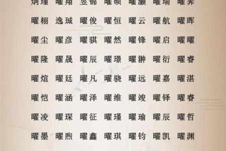姓名八字测试打分(姓名测试吉凶)