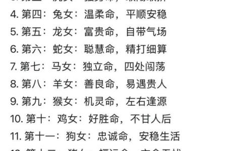 1988年出生的属龙女性婚姻命运解析与得把眼睛擦亮了