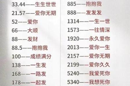红包数额吉利数字 红包数额吉利数字三位数字