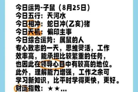 2024年属鼠的每月运程完整版，事业感情健康全面分析指南