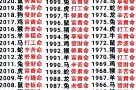 算命的可以相信吗 算命的话能相信吗