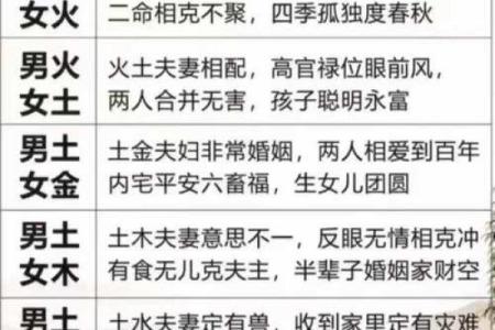 91年属羊男和95年属猪女婚配旺夫吗，婚姻运势解析
