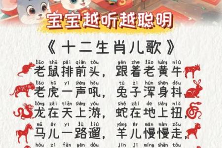小菜一碟着个成语在十二生肖中具体指的是哪一个动物呢？