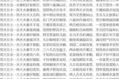 免费生肖配对查询：龙和虎的婚姻相配吗？专业八字合婚分析报告