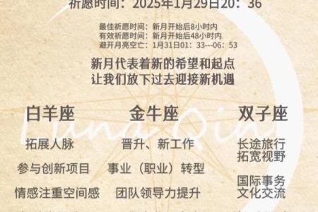 水瓶座几月几日出生 水瓶座几月几日出生好命