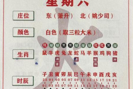属鼠人今日打麻将财运如何有没有什么偏财小技巧