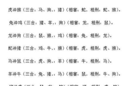生肖相克的生肖真的不能在一起吗 生肖有相克,就不能在一起吗