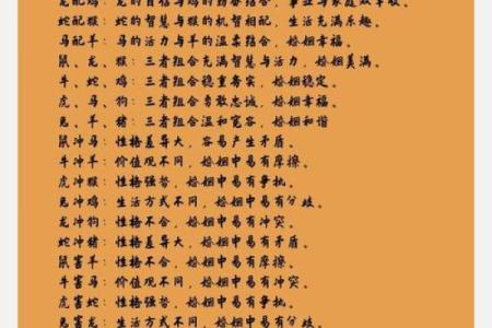 最全十二生肖婚姻配对表：属虎和属兔的夫妻组合婚后幸福指数高不高？