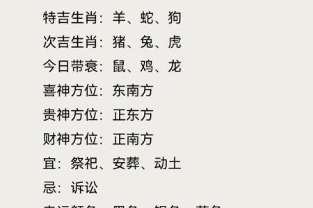 十二生肖中哪个动物最擅长勾心斗角？看看你的生肖上榜了吗？