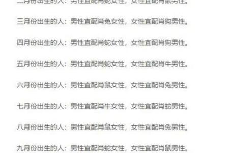 从性格角度分析虎和蛇的婚姻配对，需要注意哪些关键问题？