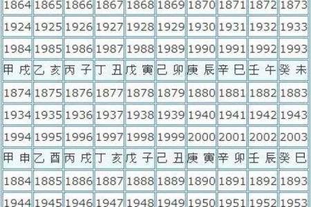 五行命相查询