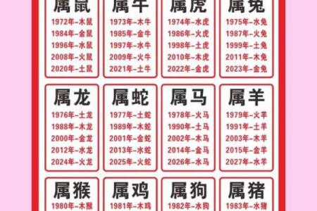 从生肖命理角度分析，属鼠和属蛇的夫妻配对是否相克？