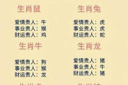 96年鼠爸鼠妈生什么属相的孩子能带来好运和幸福