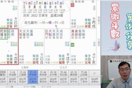 1978年属马后半生感情归宿详解，正缘何时会出现