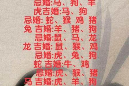 男猴女蛇生肖配对真的合适吗？从性格角度分析婚姻契合度