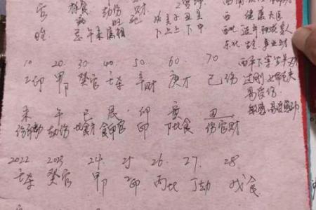 算命的能给自己算命吗 算命的人能给自己算命吗