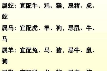 2005年属鸡的人最佳婚配属相是哪些生肖呢